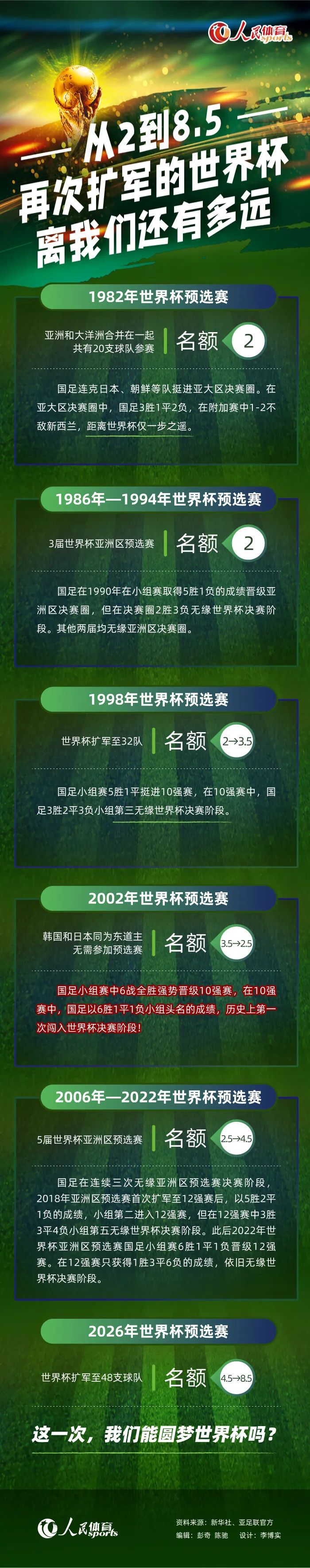 而约翰本人也毫不示弱，认为自己一定可以和成龙抗衡一番